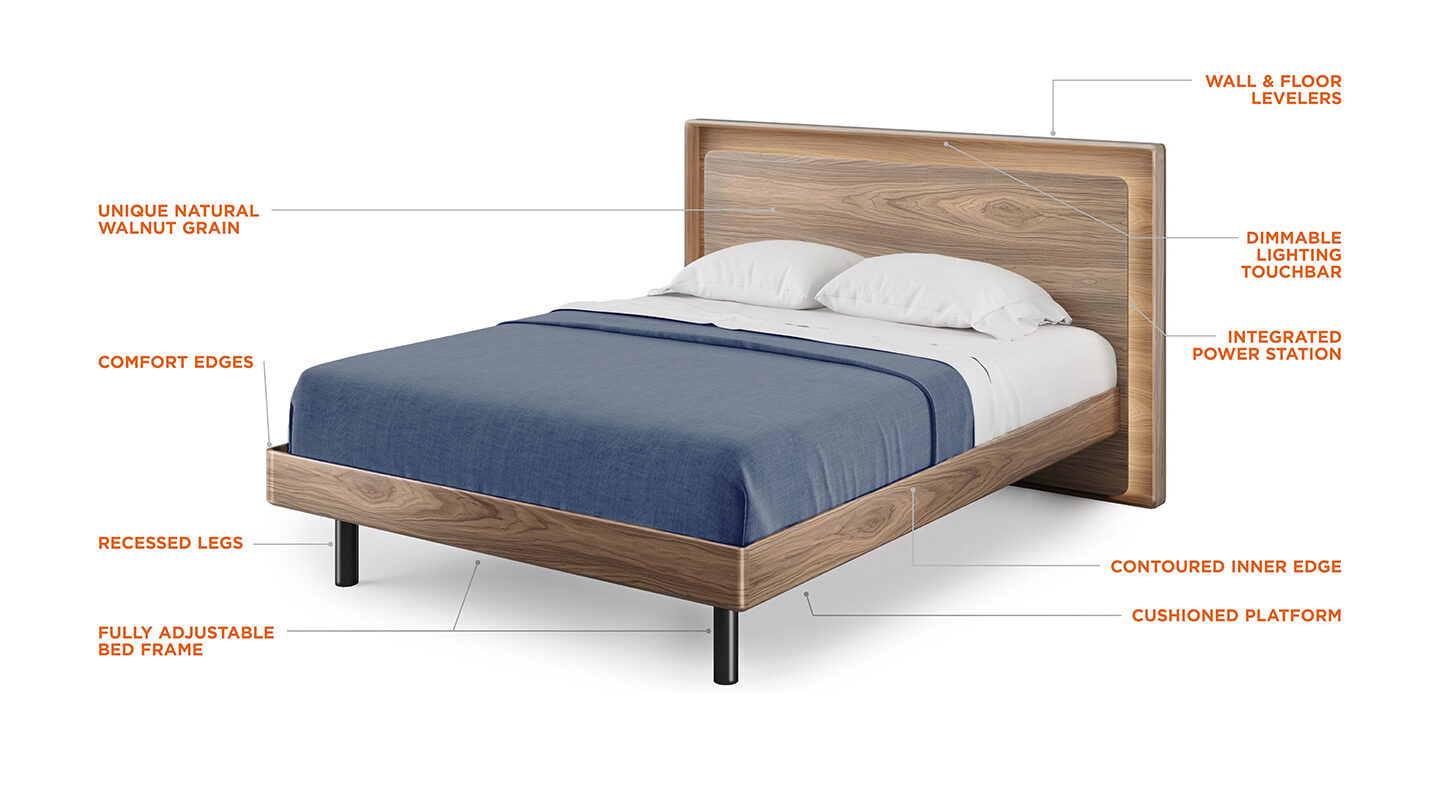 BDI Up Linq Bed features Q