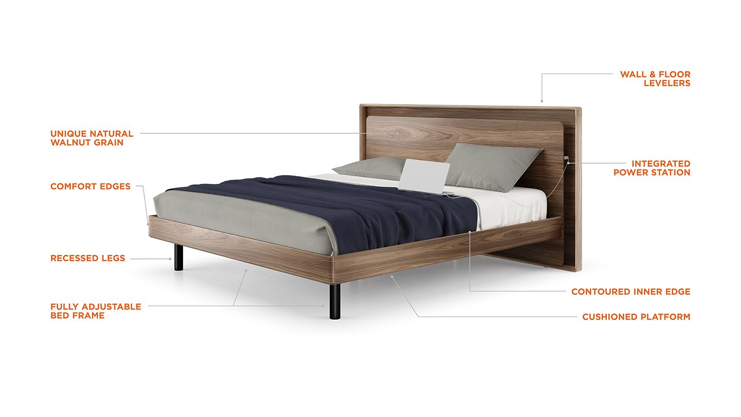 Innovative features of the UP-LINQ modern bed by BDI Furniture with integrated charging stations.