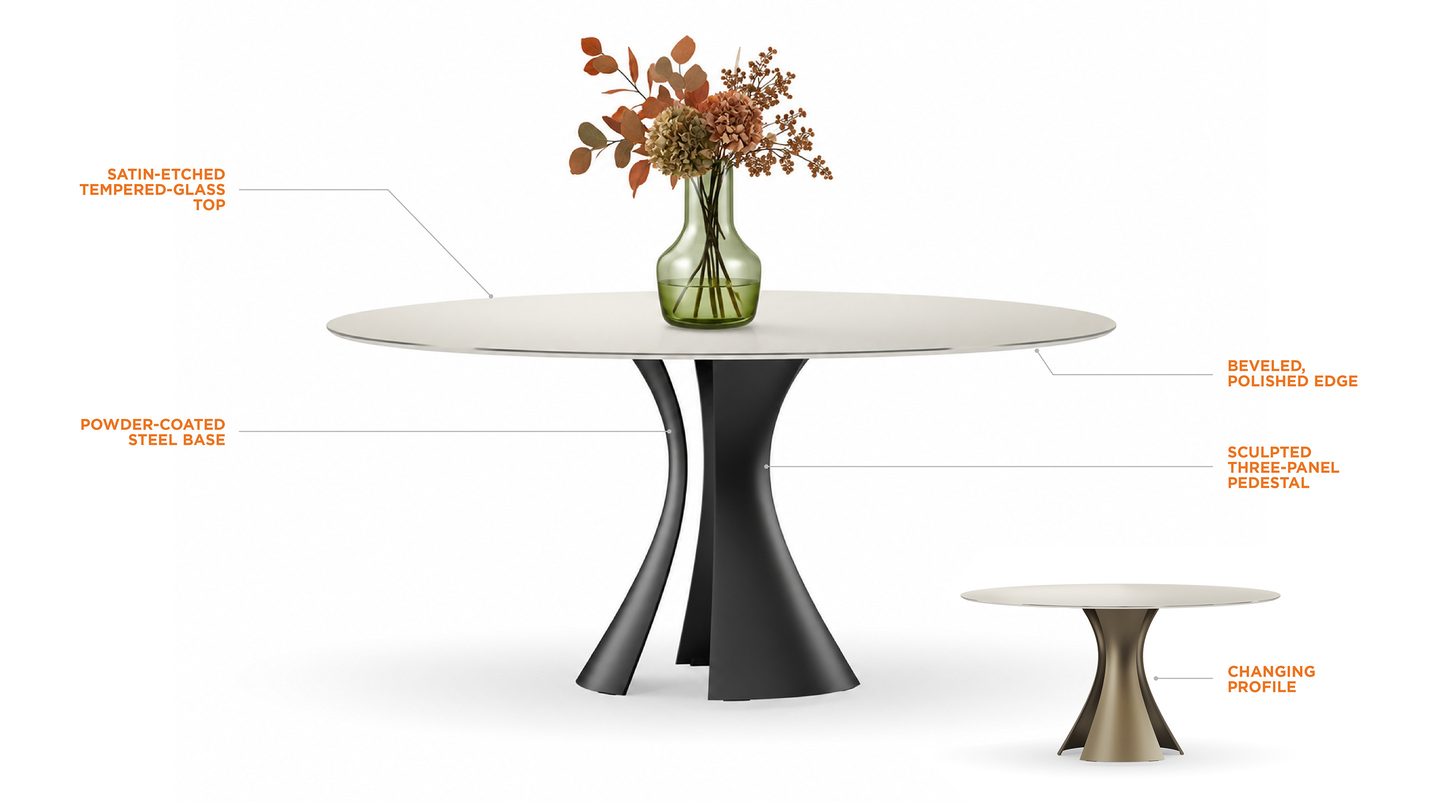 BDI Bloom 7722 features BL 1440 810