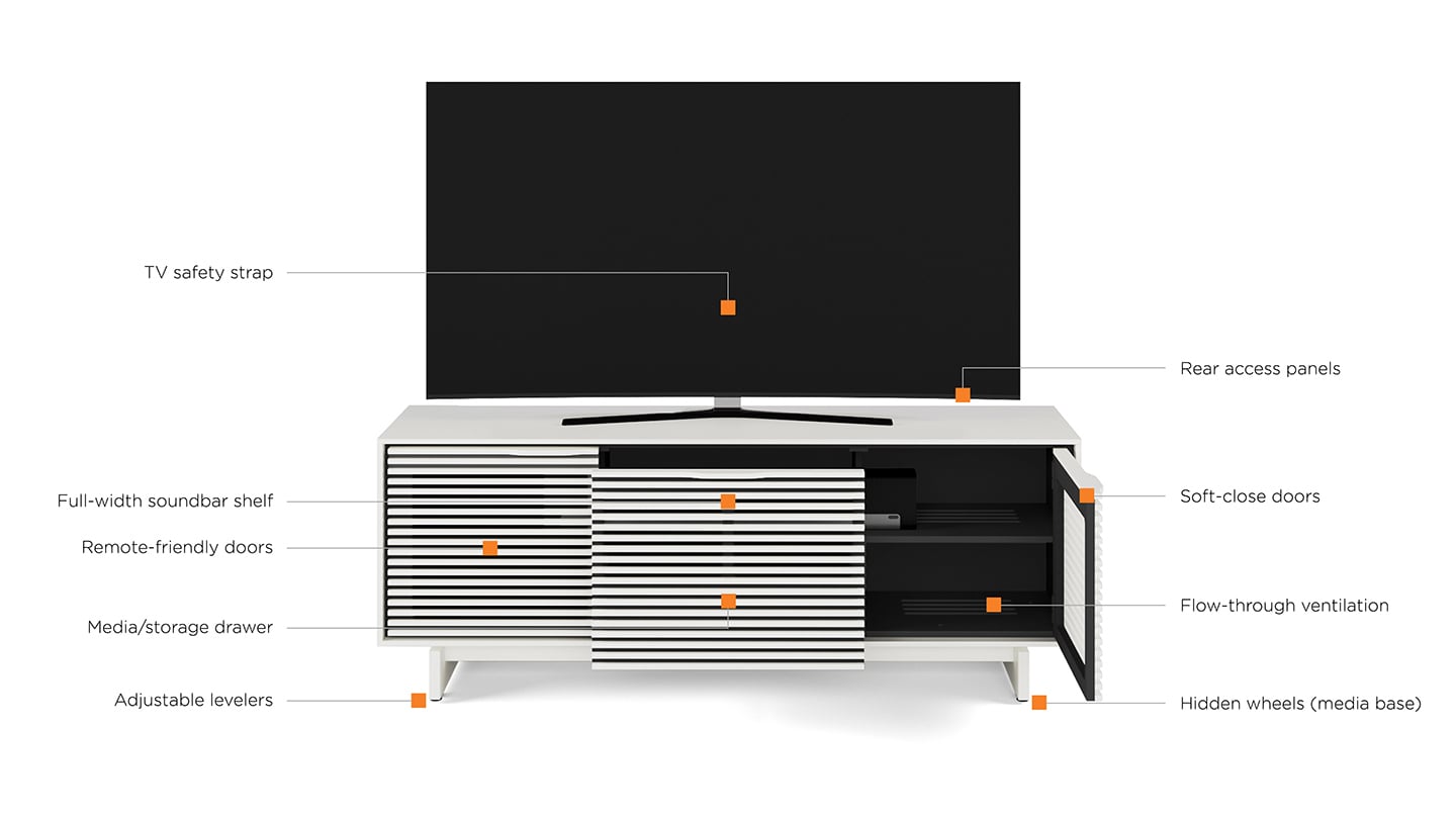 Align 7477 Modern TV Stand, Media Cabinet & Credenza | BDI Furniture
