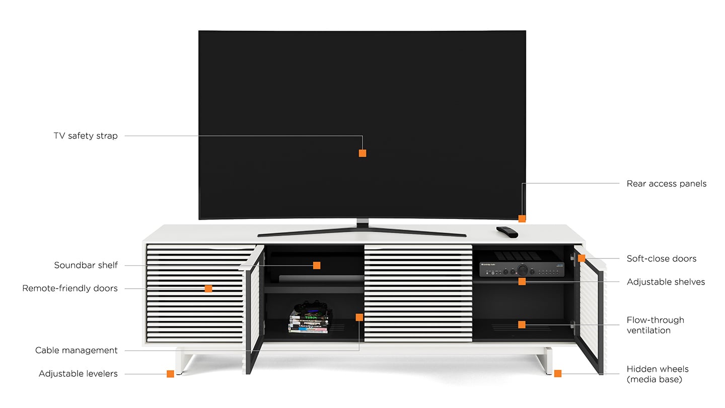 Diagram pointing out the many innovative features of the Align 7479 TV cabinet and media stand, including a Soundbar shelf, cable management, hidden wheels, and rear access panels.