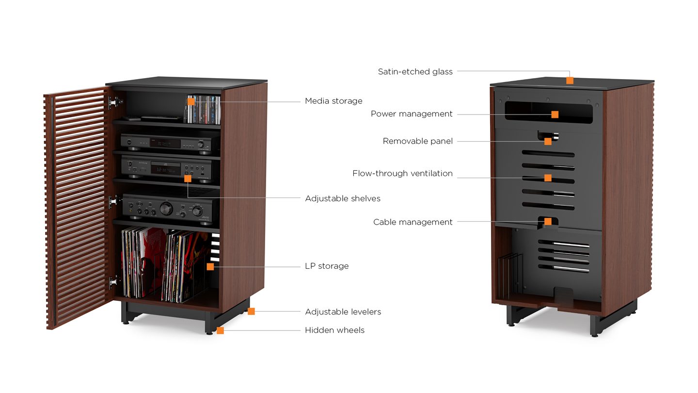 Diagram showcasing the features built into the BDI Corridor 8172 stereo cabinet, including ventilation, cable management, LP storage, power management, and adjustable shelves.