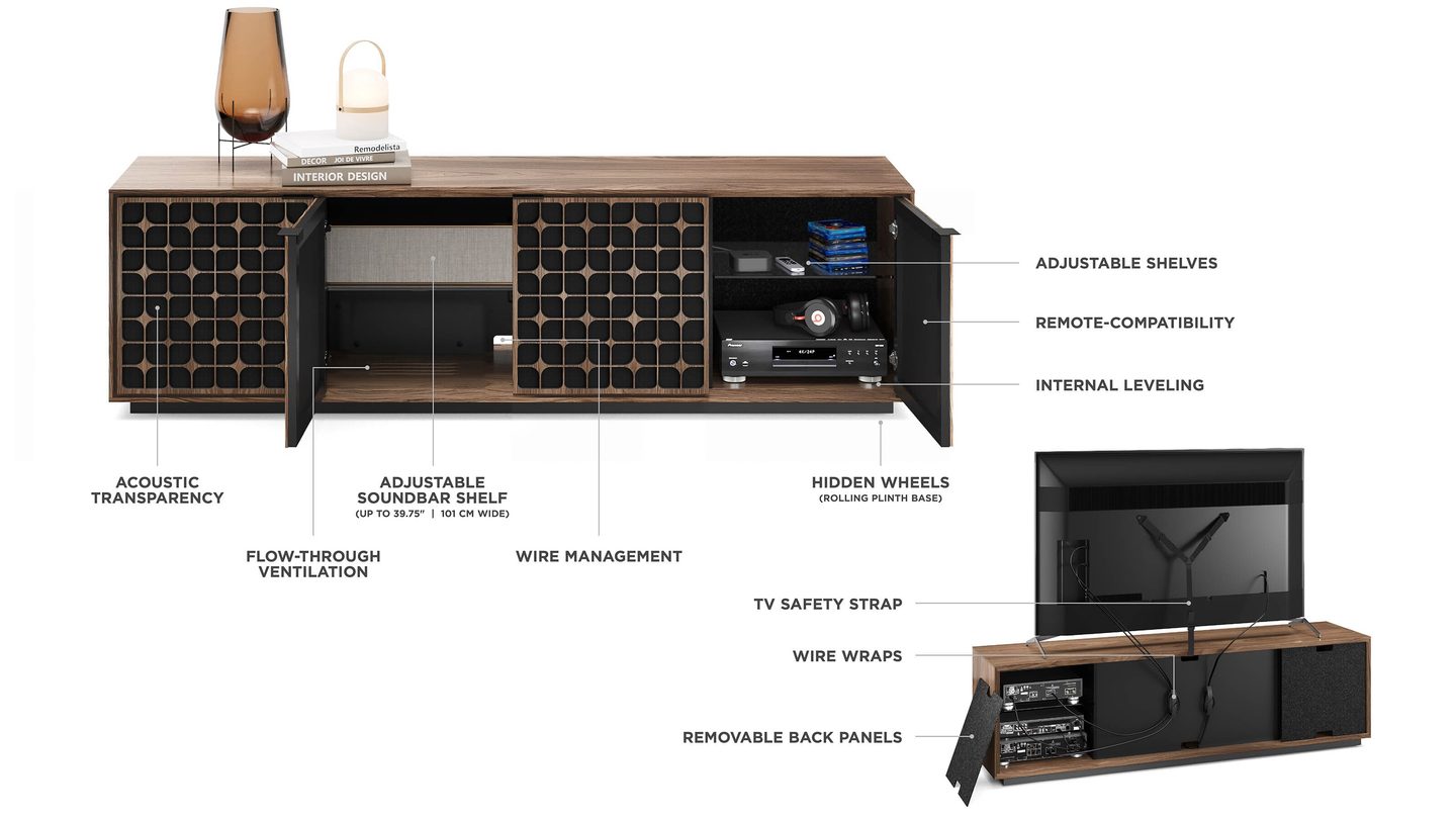 Image showcasing the many innovative features of the Elements modern TV cabinet and storage console collection by BDI Furniture.