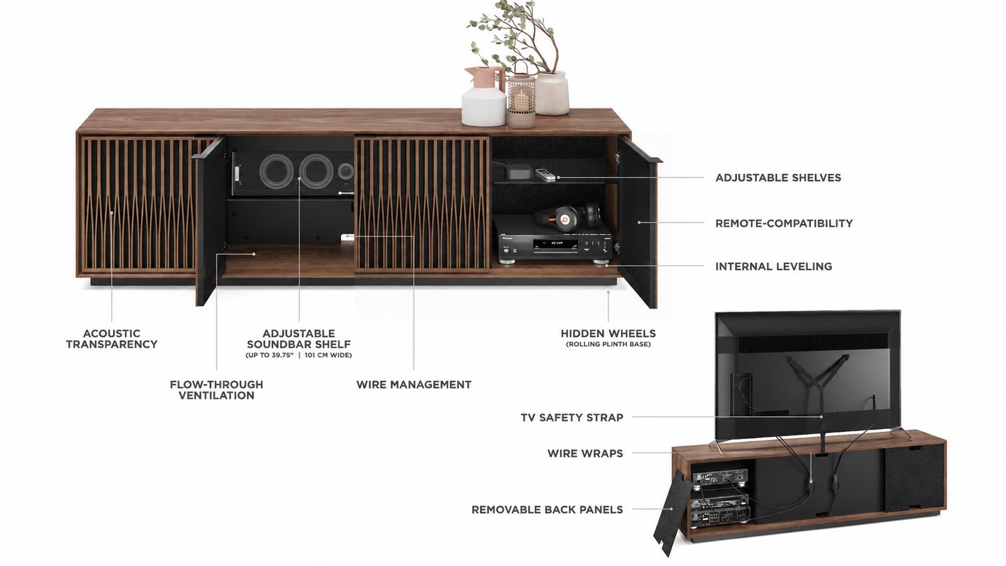 BDI Elements 8703 TU NW Features 1440
