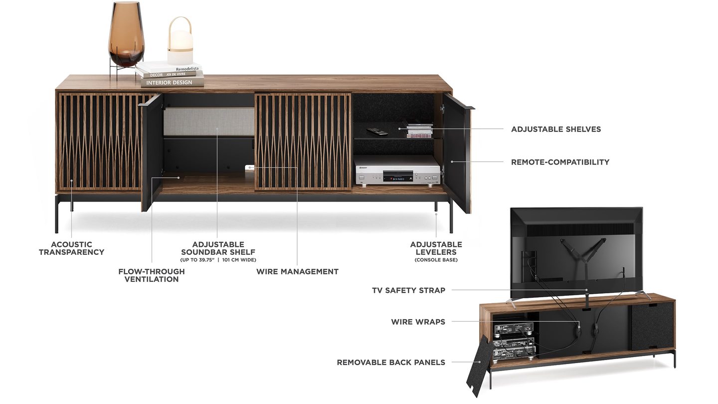 Image showcasing the many innovative features of the Elements modern TV cabinet and storage console collection by BDI Furniture.