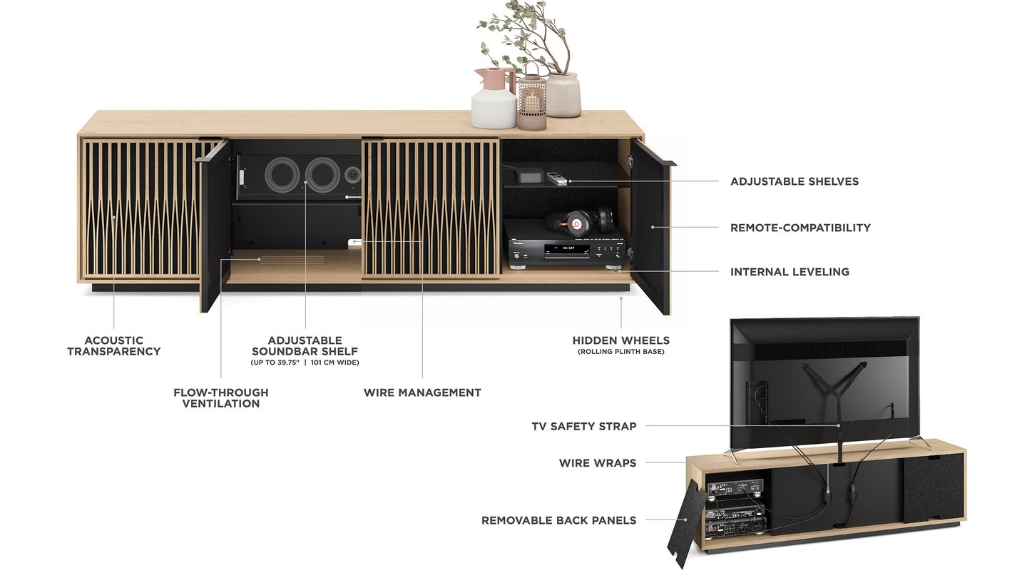Image showcasing the many innovative features of the Elements modern TV cabinet and storage console collection by BDI Furniture.