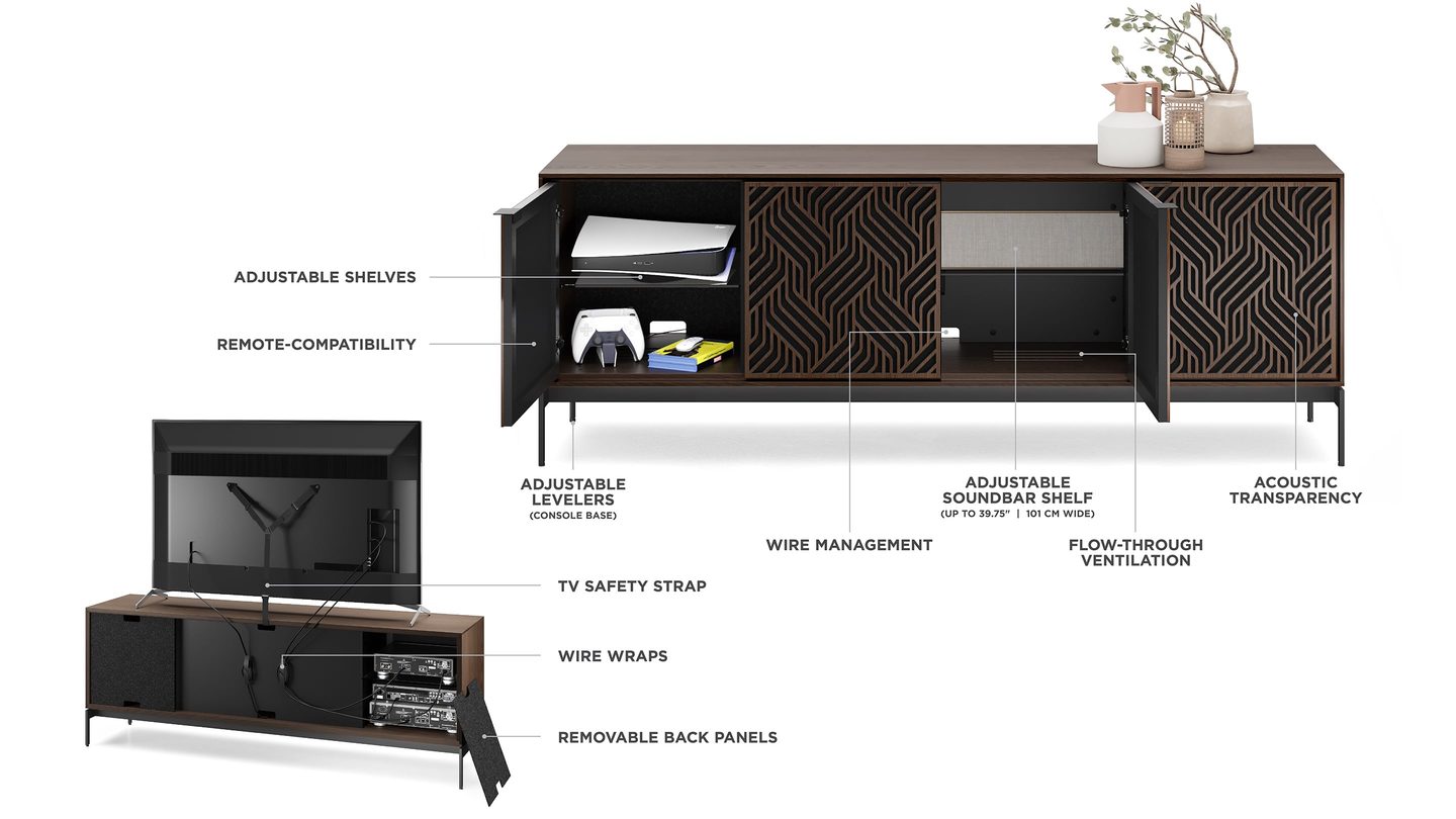 Image showcasing the many innovative features of the Elements modern TV cabinet and storage console collection by BDI Furniture.