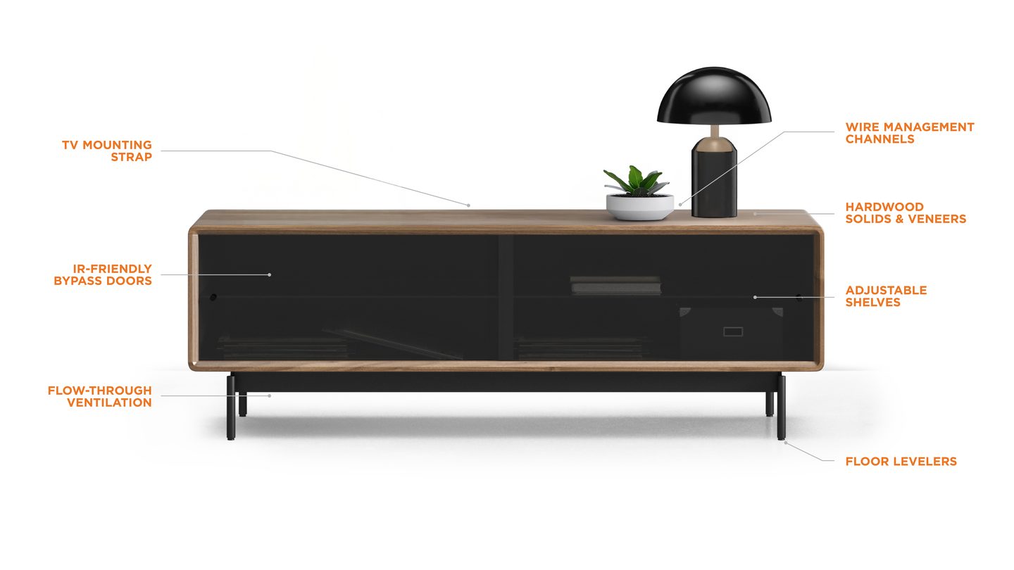 BDI LINQ 7583 features2