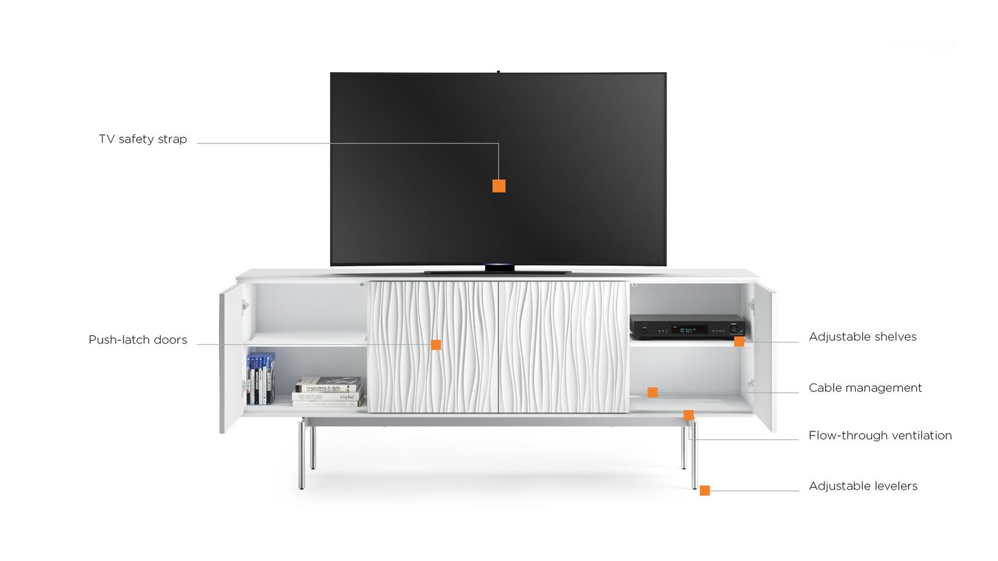 Tanami 7109 media cabinet BDI performance features