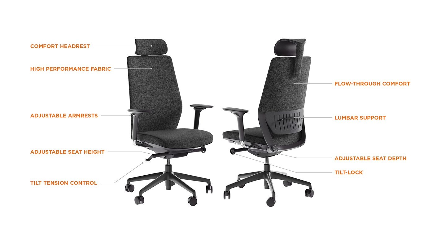 BDI Coda Chair features 3521